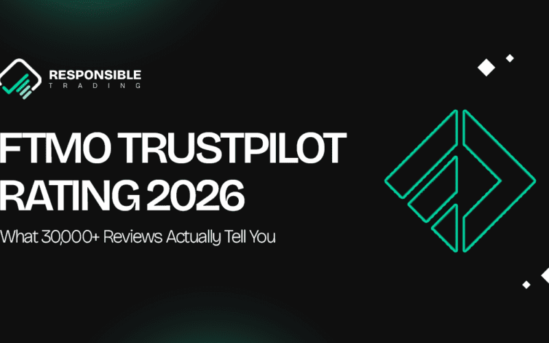 FTMO Trustpilot Rating 2026: What 30,000+ Reviews Actually Tell You