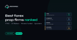 Best forex prop firms 2026 ranked — FTMO, E8 Markets, Moneta Funded, and Upcomers with Trust Scores