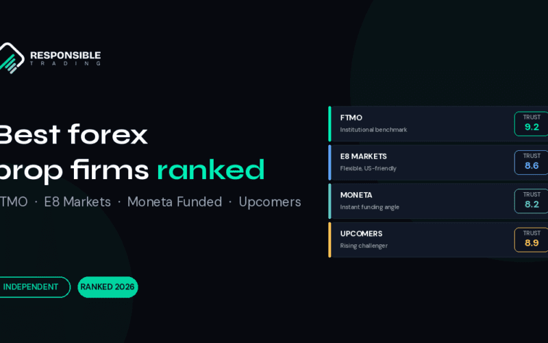 Best Forex Prop Firms 2026: FTMO, E8, Moneta, Upcomers Ranked