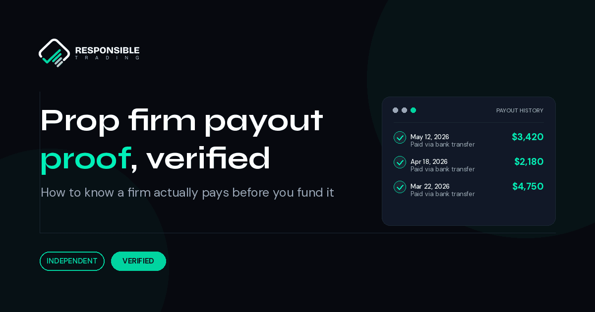 Verified prop firm payout history showing dated withdrawals — what real payout proof looks like