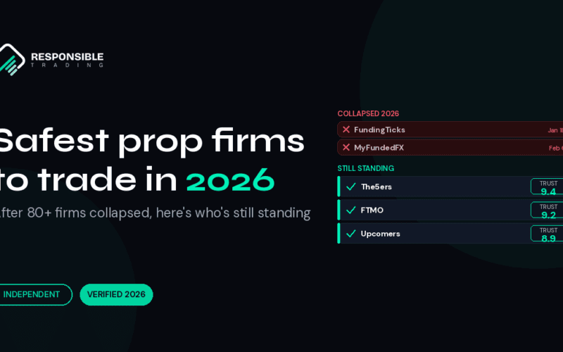 Safest Prop Firms 2026: After the Collapse Wave (Ranked)